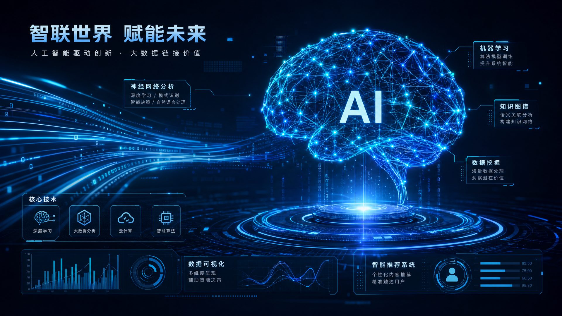 网红主播